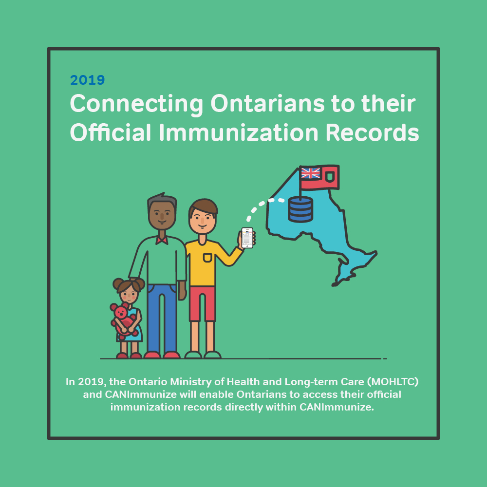 Soclal media graphic describing how the app will conect Ontarians to their vaccination records.