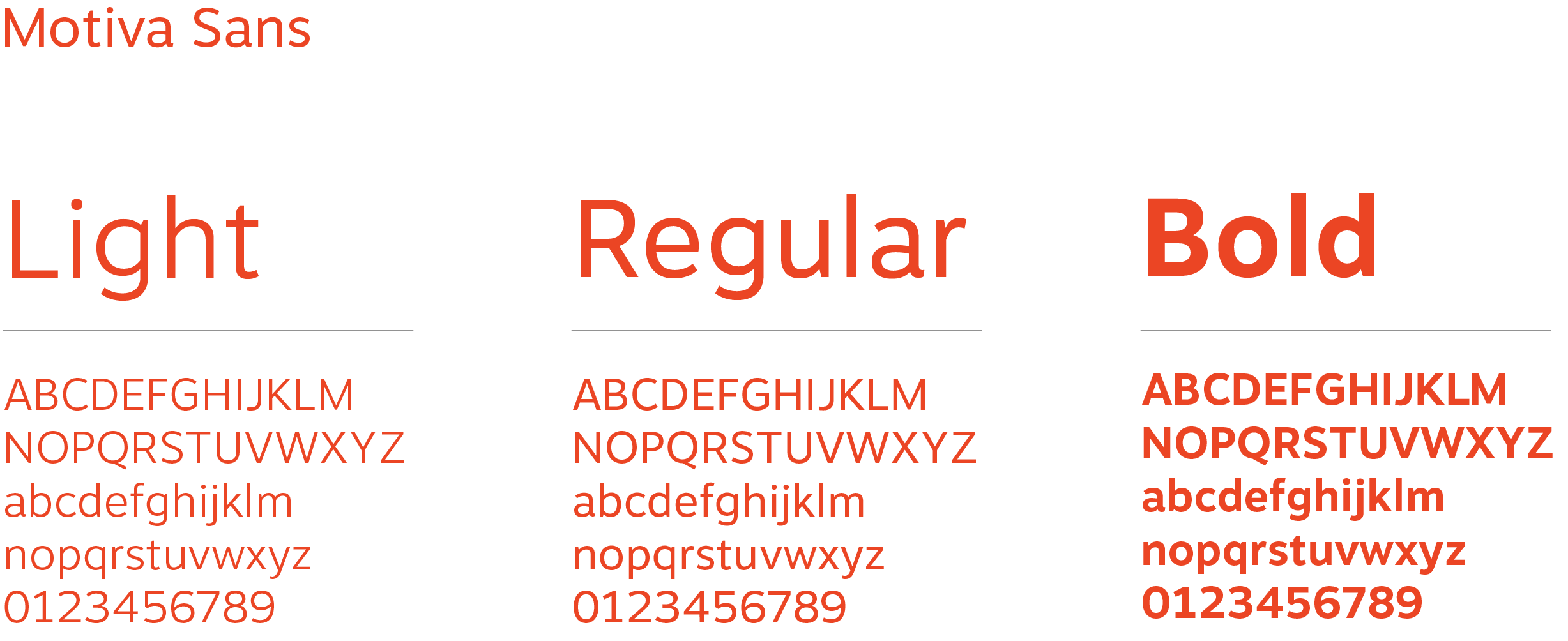 Brand font Motiva Sans type specimen.